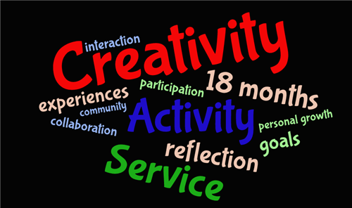 CAS Word Cloud 